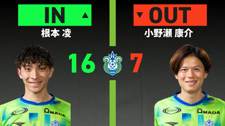 substitution