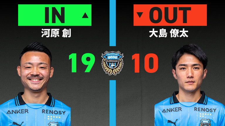 substitution