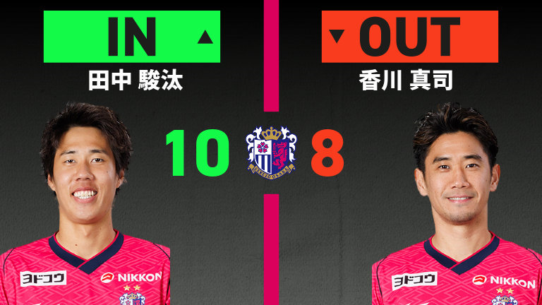 substitution