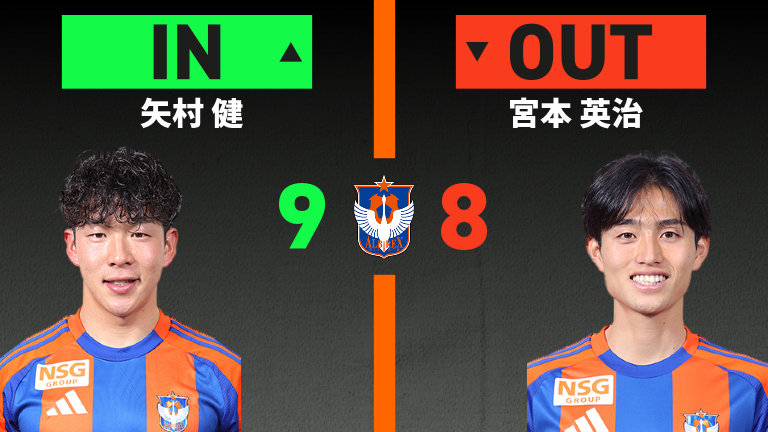 substitution