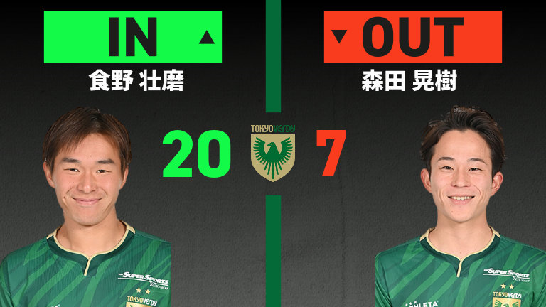 substitution
