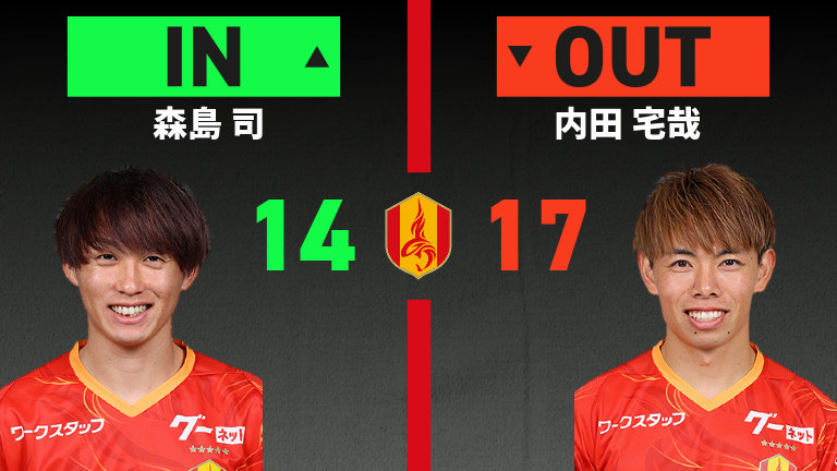 substitution