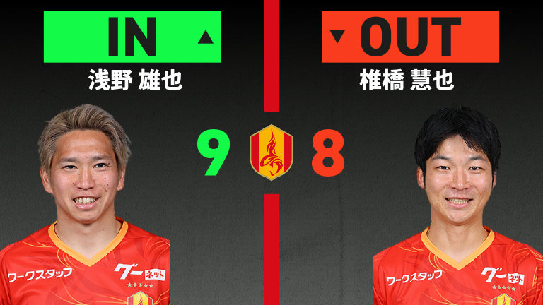 substitution