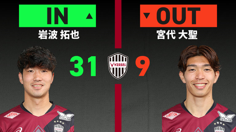 substitution