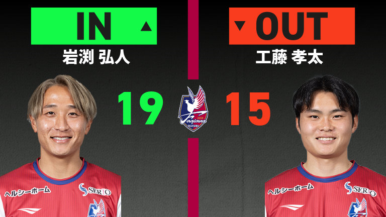 substitution