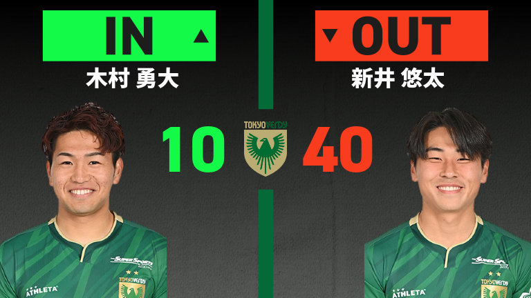 substitution