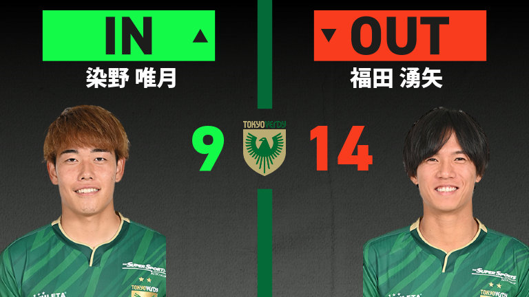 substitution