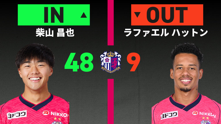 substitution