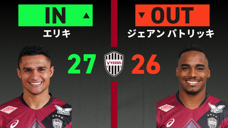 substitution