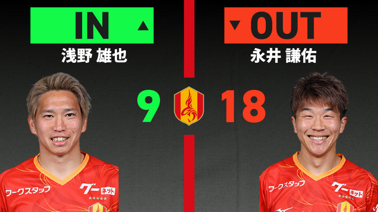 substitution