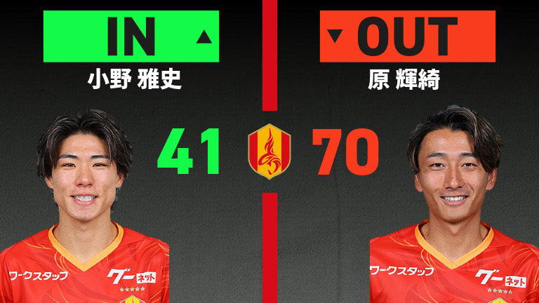 substitution