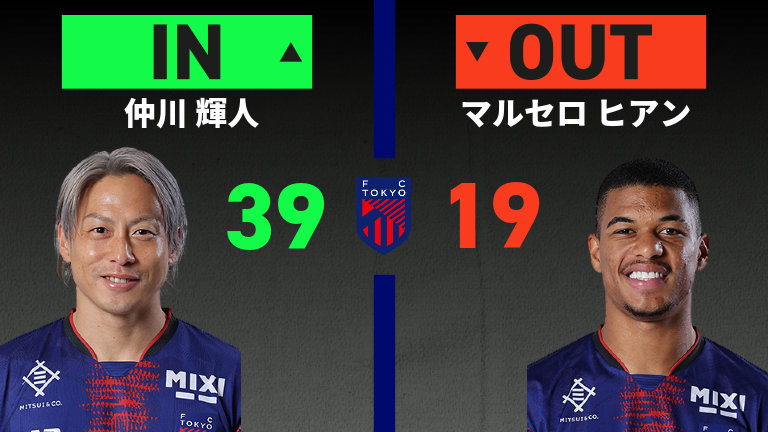 substitution
