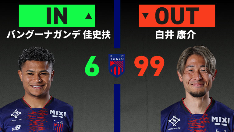substitution