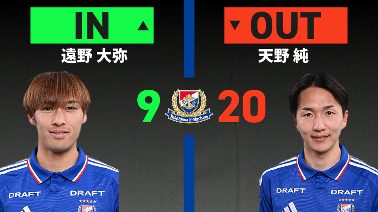 substitution