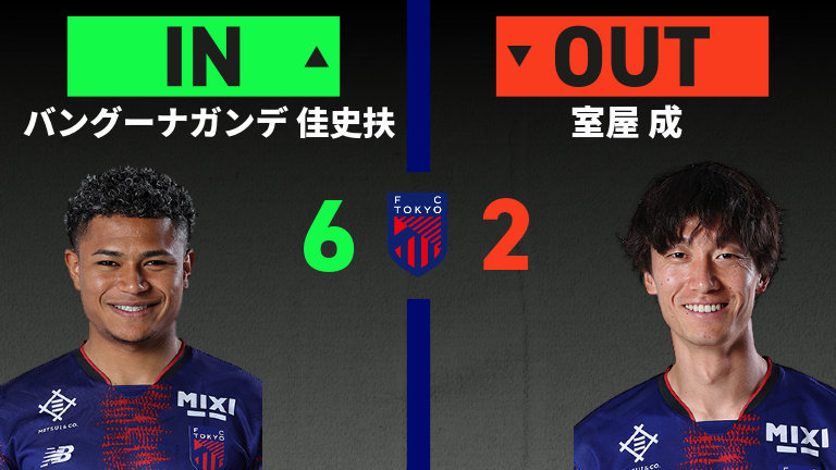 substitution