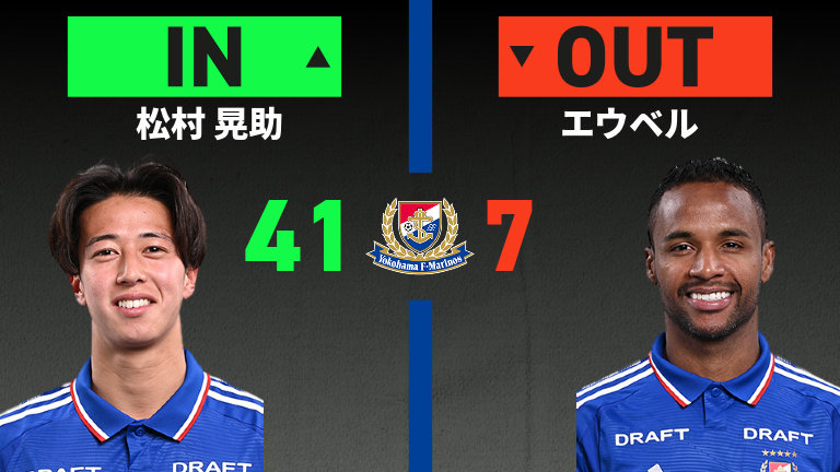substitution