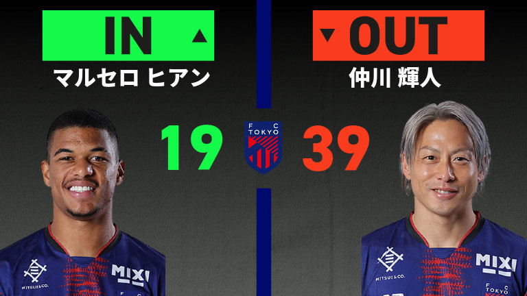 substitution