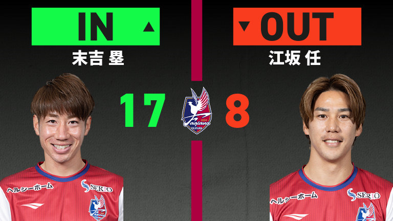 substitution