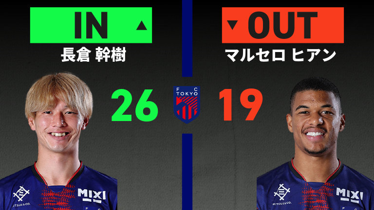 substitution