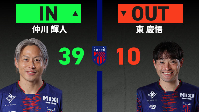 substitution