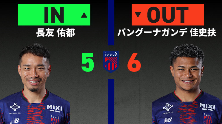 substitution