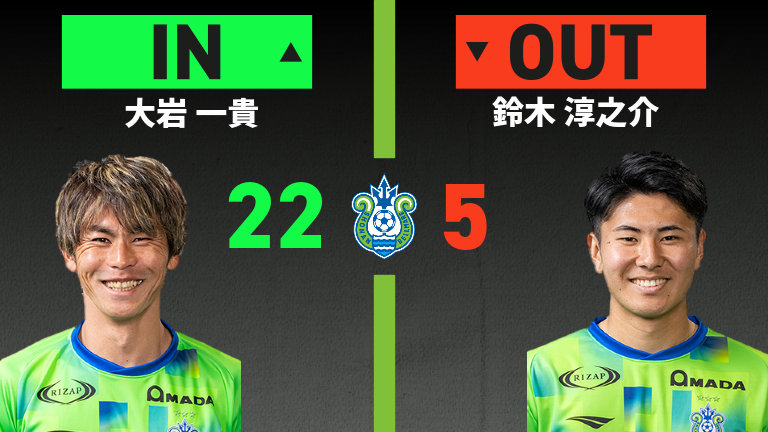 substitution