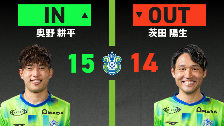 substitution