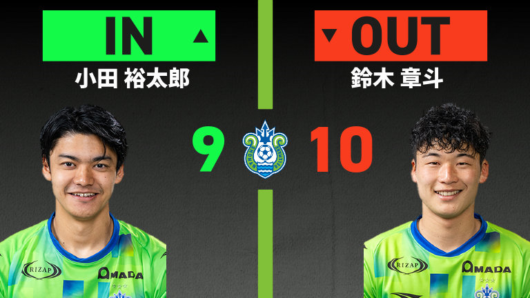 substitution