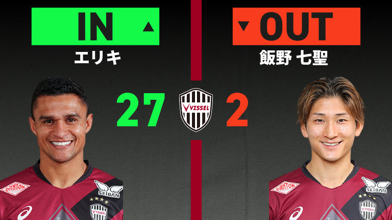 substitution