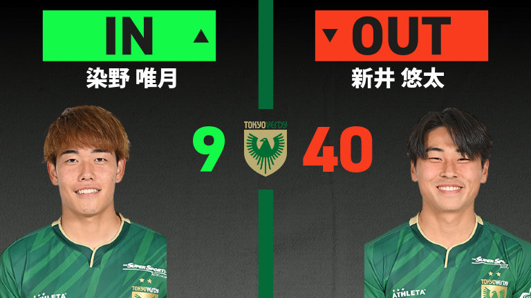 substitution