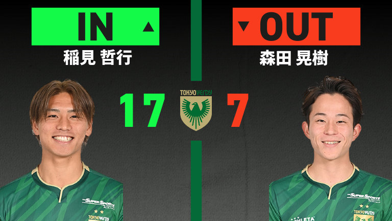 substitution