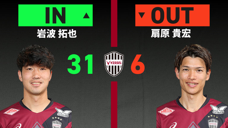 substitution