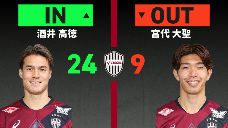 substitution