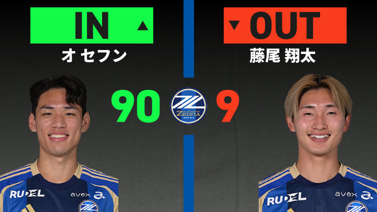 substitution