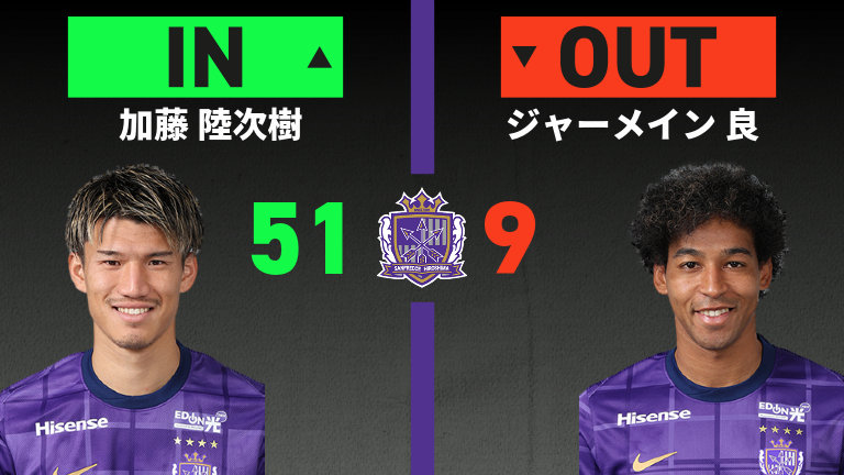 substitution