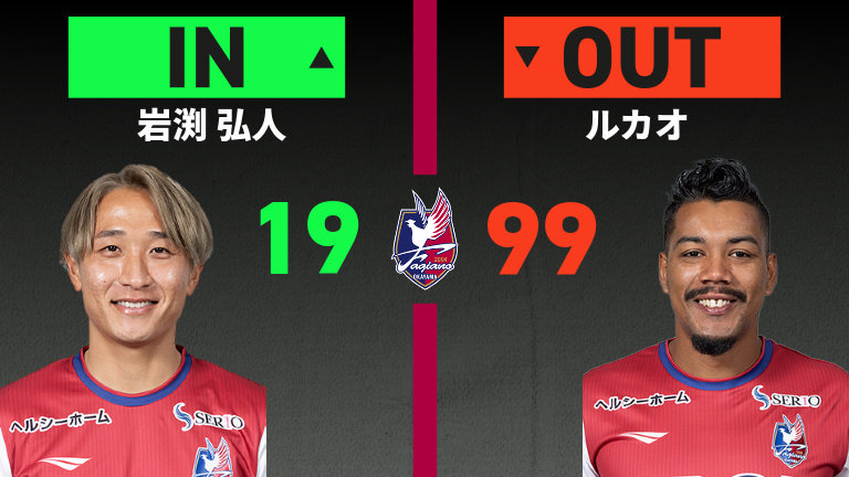 substitution