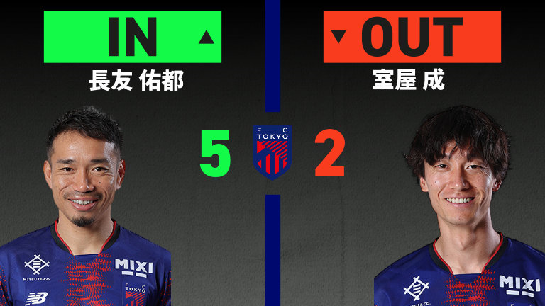substitution