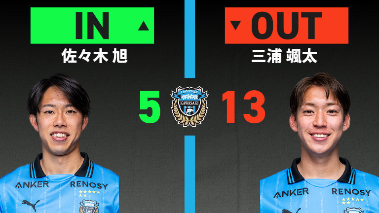 substitution
