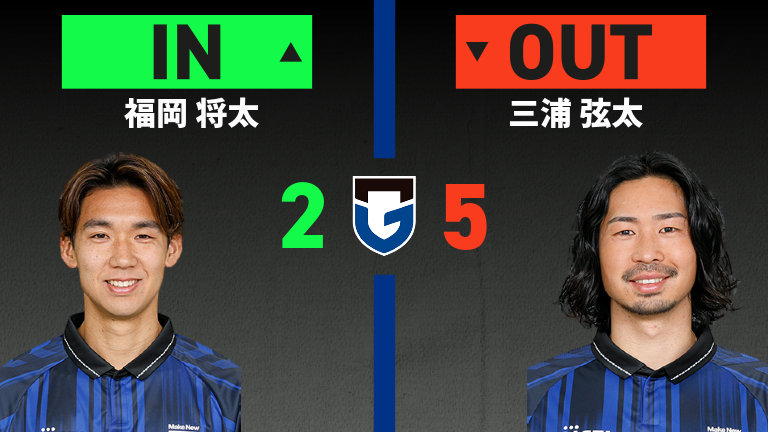 substitution