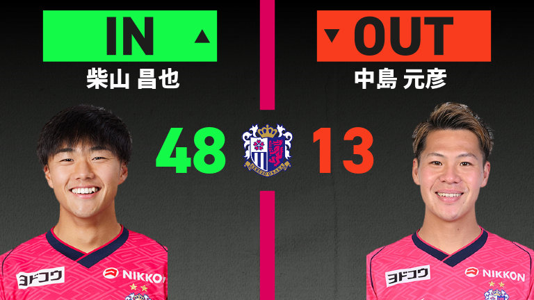 substitution
