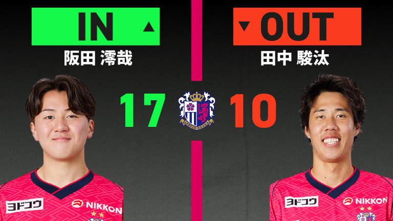 substitution