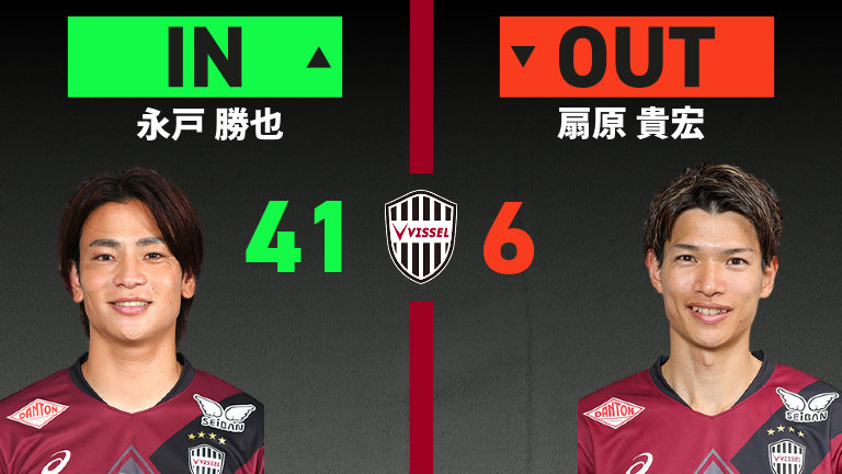 substitution