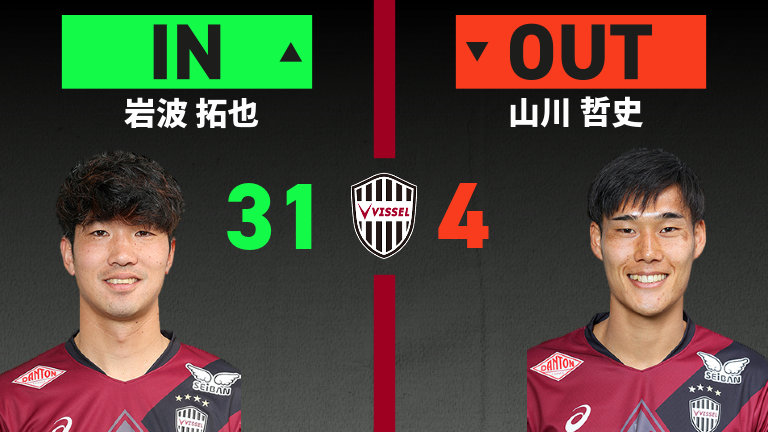 substitution