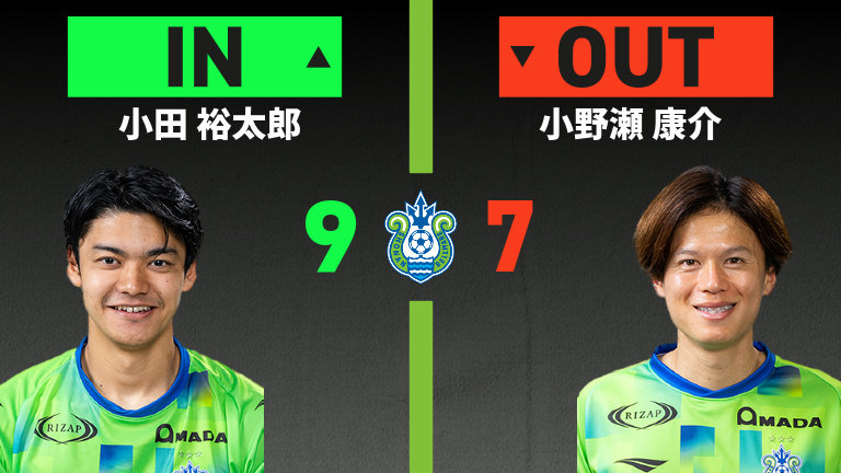 substitution