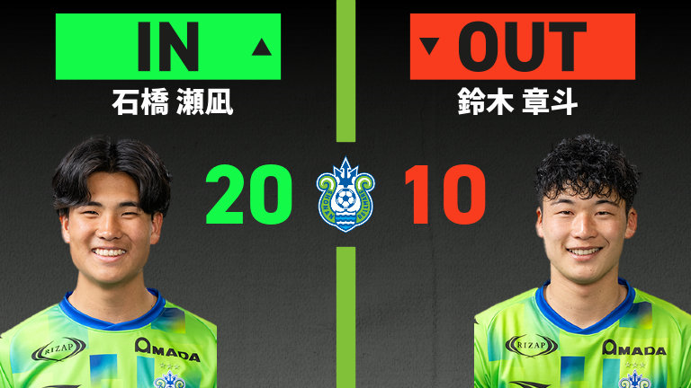 substitution