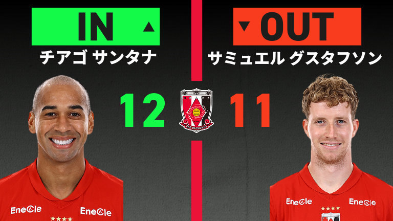 substitution