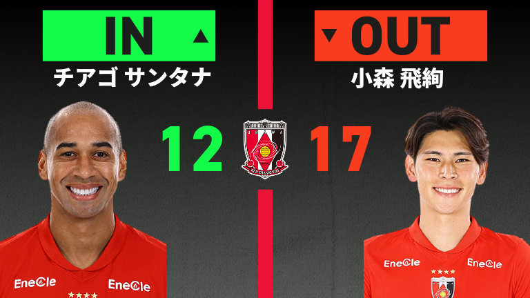 substitution