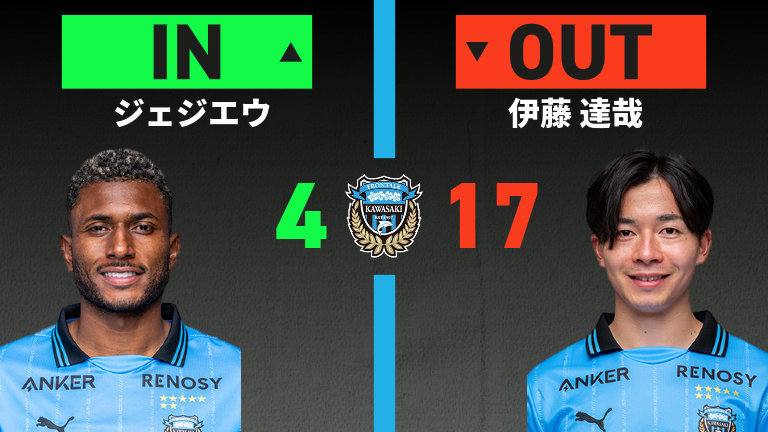 substitution