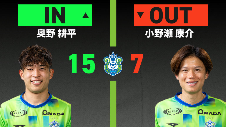 substitution