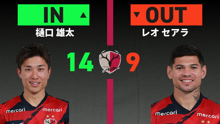 substitution